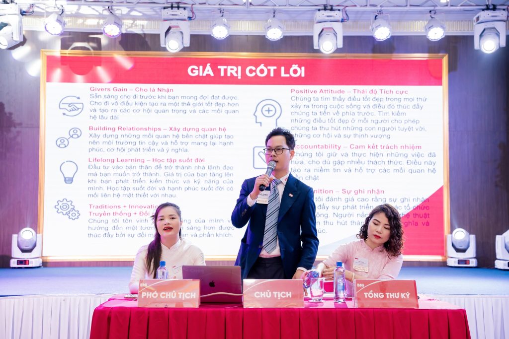 BNI Intenational Networking Week 2023